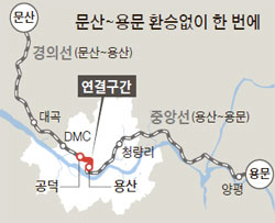 디지털문산 이미지