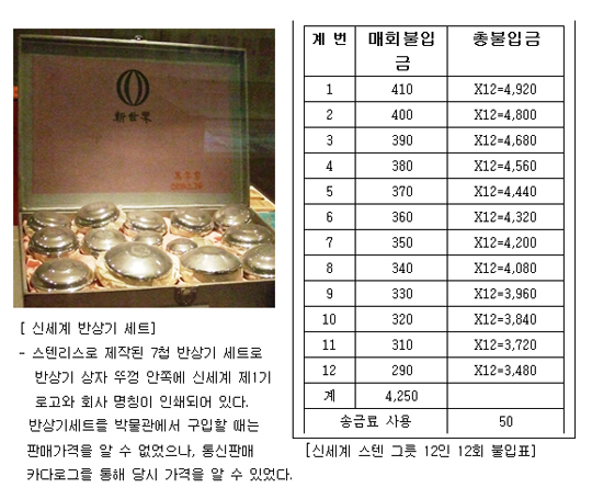 한국가사원 이미지