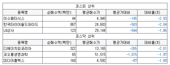 삼천당제약 주식회사 이미지