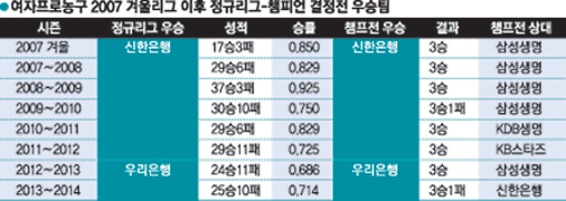 우리기획 이미지