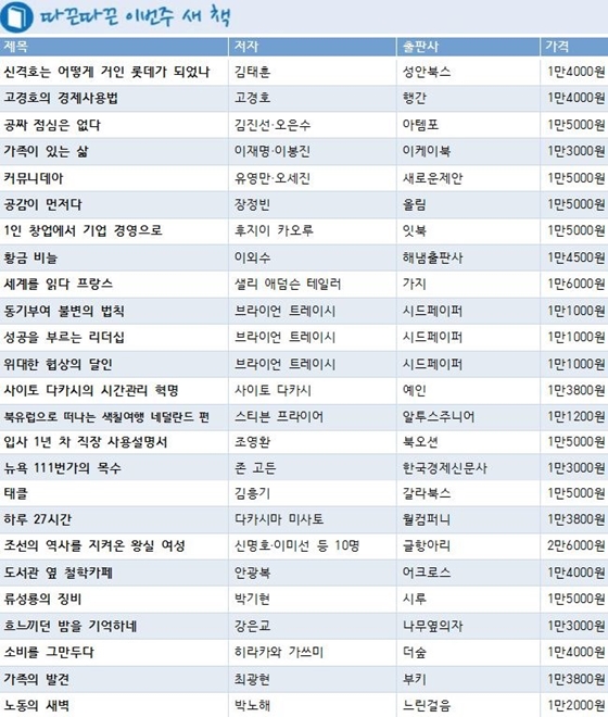 (주)황금 이미지