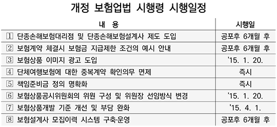 TV마트 이미지