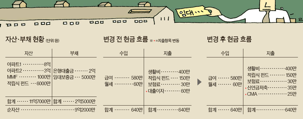 중소기업가구 이미지