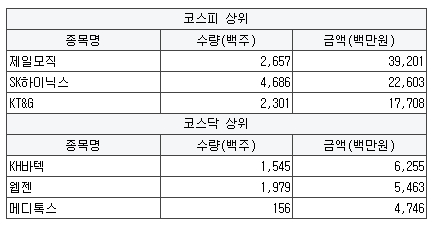 국보타이어 이미지