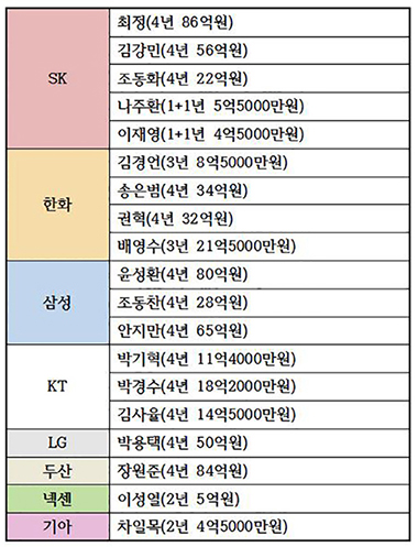 해은FA 이미지