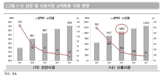 키맨 이미지