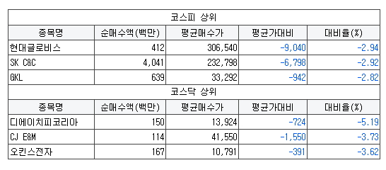 삼천당제약 주식회사 이미지