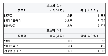 일성모터스 이미지