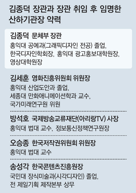 선우광고디자인 이미지