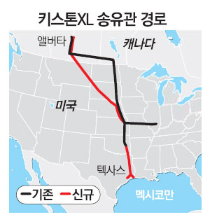 키스톤 이미지