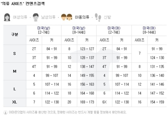 중앙의류 이미지