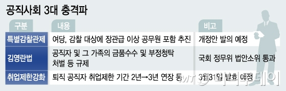 관가 이미지