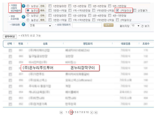 온누리푸드시스템 이미지