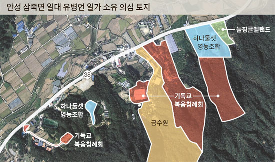 동산주유소 이미지