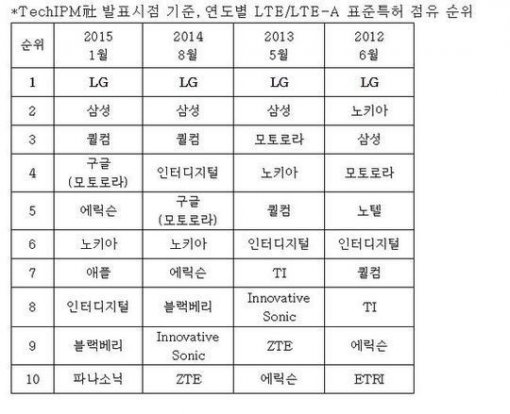 동아오토테크 이미지
