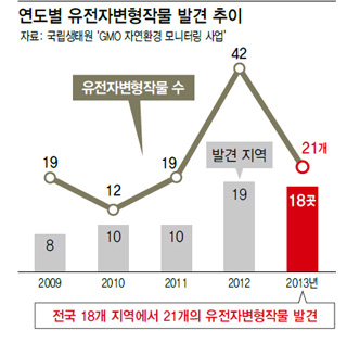 으뜸축산식품 이미지