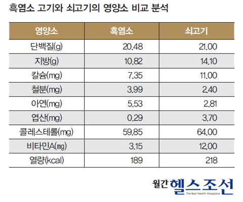 조선흑염소 이미지