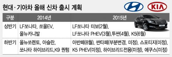 수성현대시장 이미지