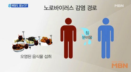 여름아겨울아식품 이미지