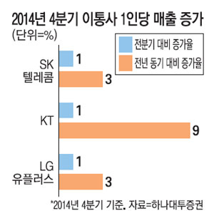 미미유통 이미지