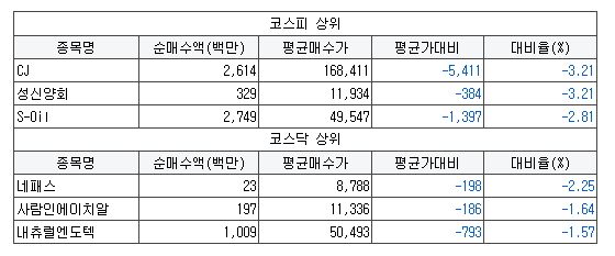 엠케이서브 이미지