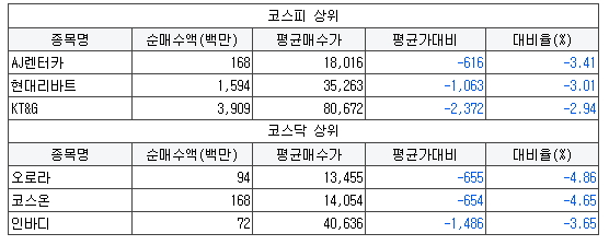 신성어뮤즈먼트 이미지
