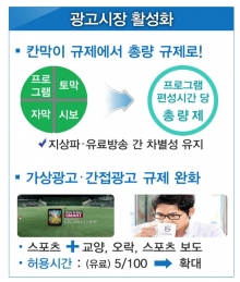 창조종합광고 이미지