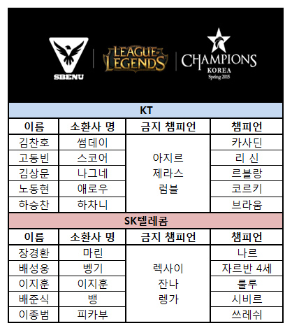 룰루텔레콤 이미지