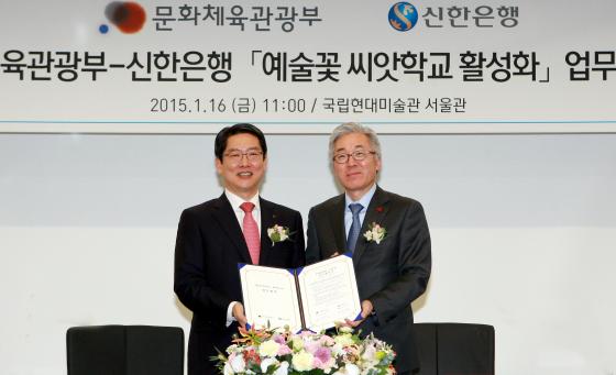 현대예술진흥원 이미지