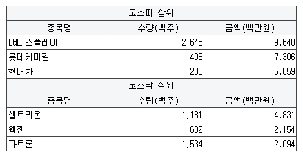 국보타이어 이미지