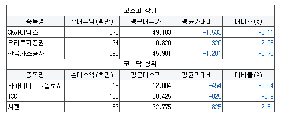 엠에스넷 이미지