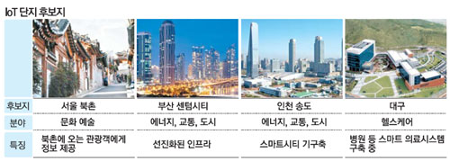 신호등카서비스 이미지