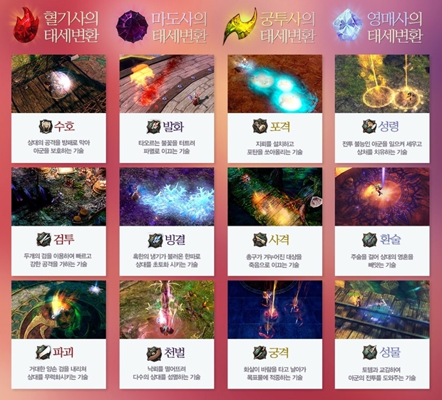 엘로아 이미지