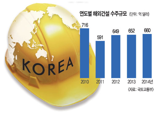 서남기획 이미지