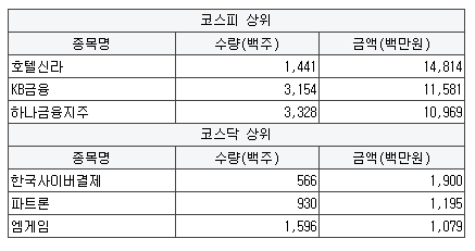국보타이어 이미지