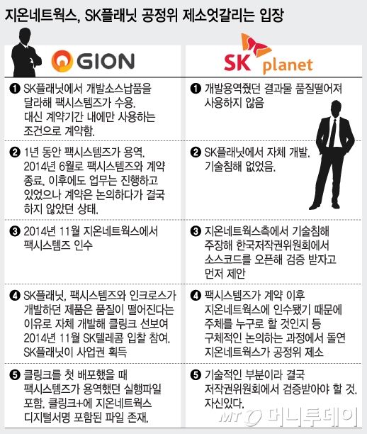 플래닛네트웍스 이미지