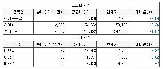 삼환모터스 이미지
