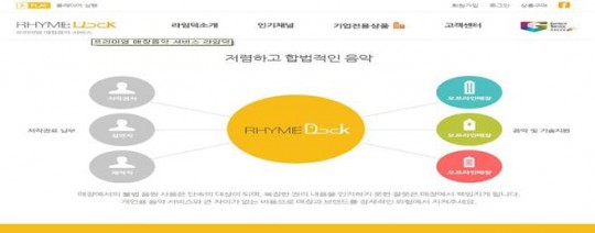 (주)원트리즈뮤직 이미지
