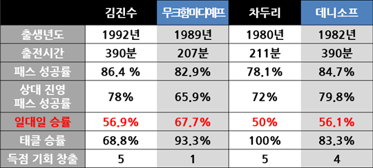 무크중계 이미지