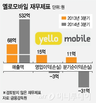 공룡모바일 이미지