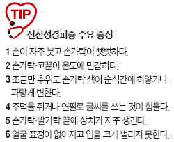 손발공주 이미지