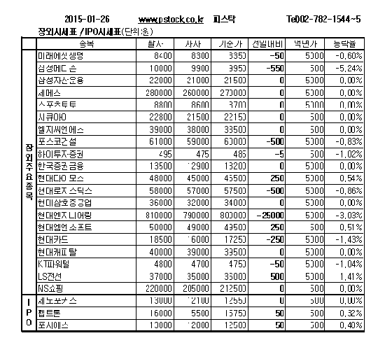 웅진NS 이미지