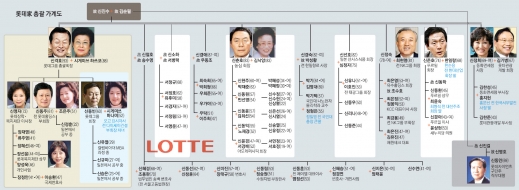 대박유통 이미지