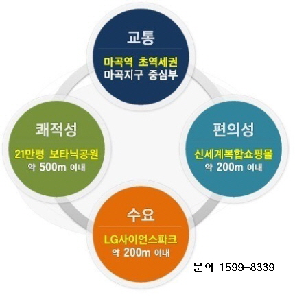 동익 이미지
