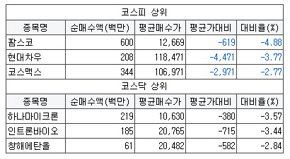 선두아이앤씨 이미지