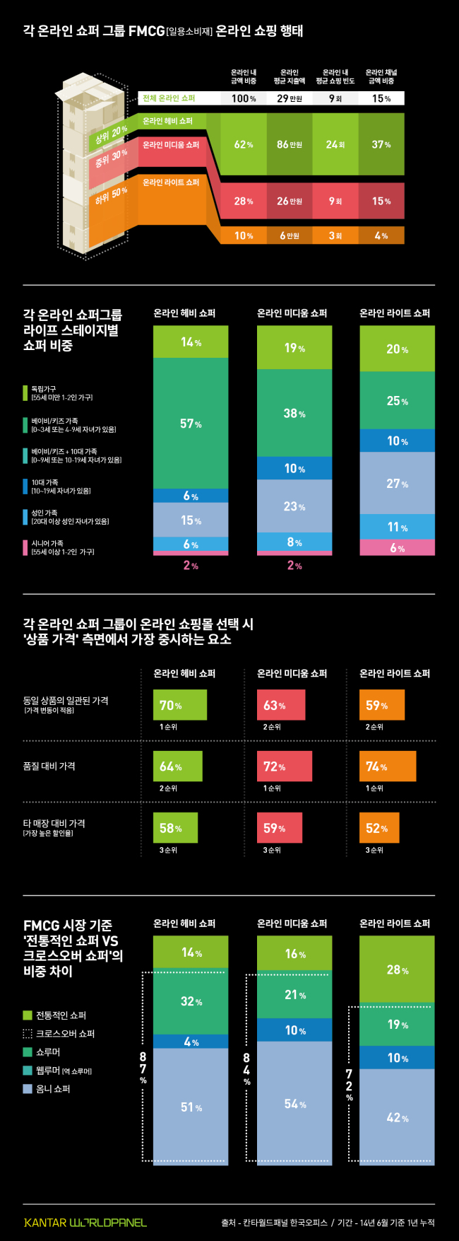 헤비쇼퍼 이미지