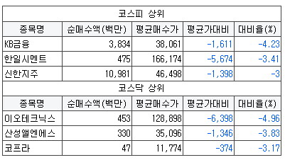 엘티에스엔지니어링 이미지
