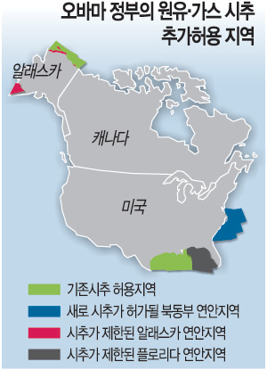 대서양 이미지