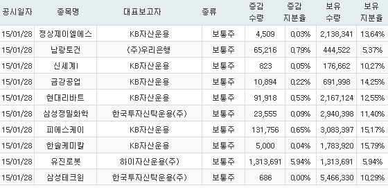 우리토건(주) 이미지