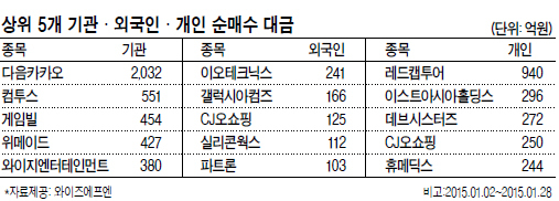 에스엠와이즈 이미지